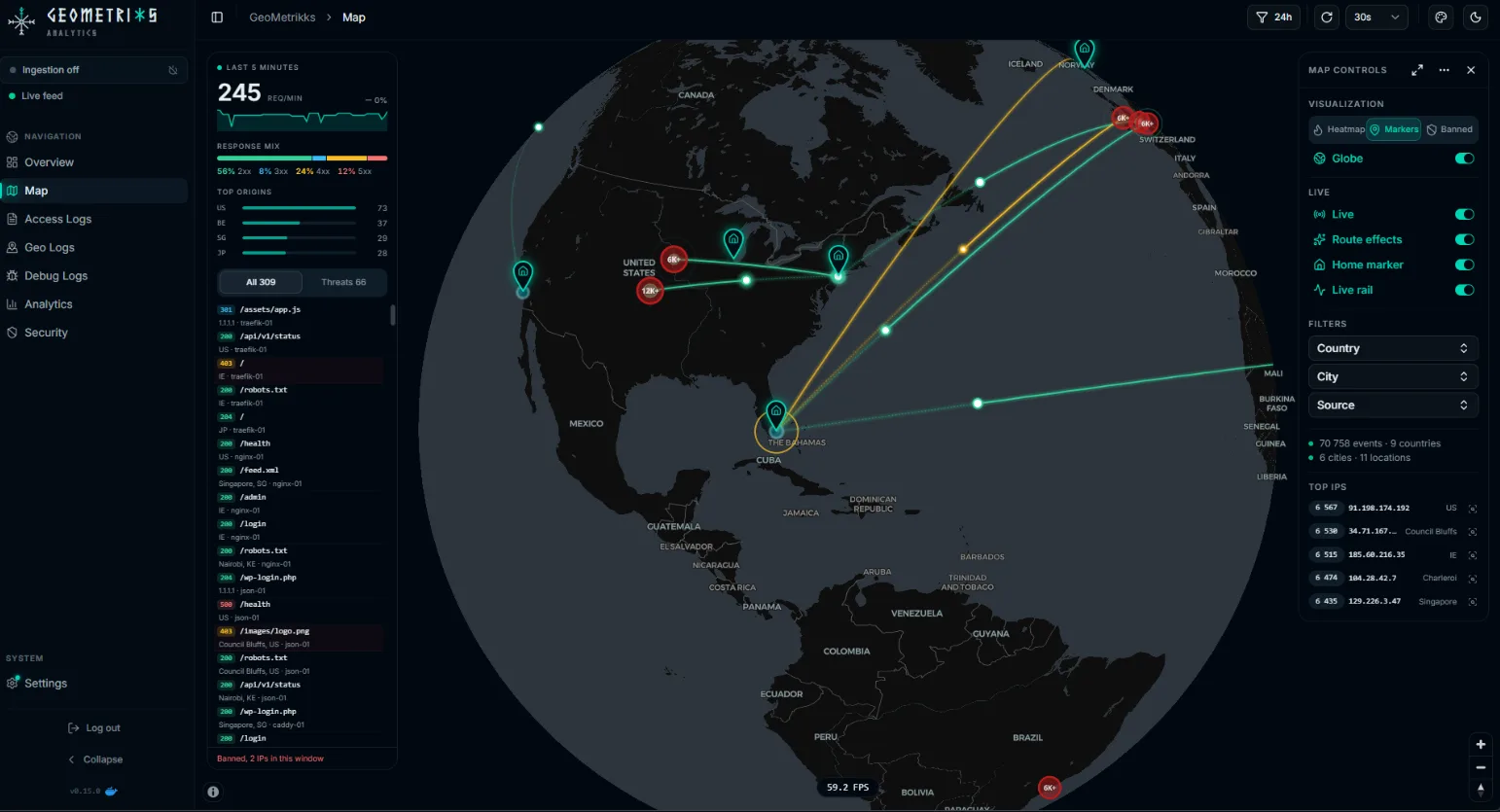 Globe view of live traffic with animated request arcs from Europe and Africa to home markers in North America